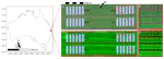 Comparison of Modelling Strategies to Estimate Phenotypic Values from an Unmanned Aerial Vehicle with Spectral and Temporal Vegetation Indexes